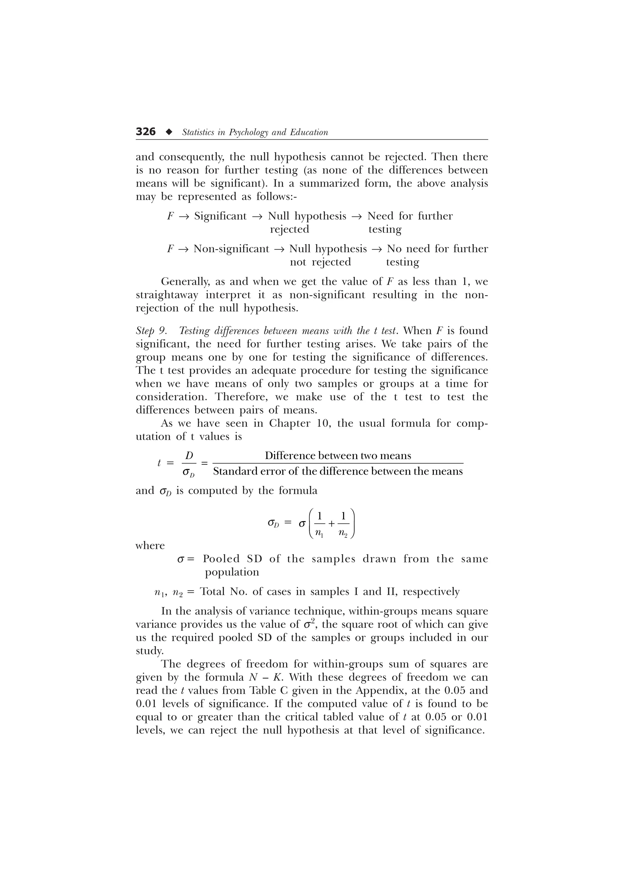 326 u Statistics in Psychology and Education
and consequently, the null hypothesis cannot be rejected. Then there
is no reason for further testing (as none of the differences between
means will be significant). In a summarized form, the above analysis
may be represented as follows:-
F ® Significant ® Null hypothesis ® Need for further
rejected testing
F ® Non-significant ® Null hypothesis ® No need for further
not rejected testing
Generally, as and when we get the value of F as less than 1, we
straightaway interpret it as non-significant resulting in the non-
rejection of the null hypothesis.
Step 9. Testing differences between means with the t test. When F is found
significant, the need for further testing arises. We take pairs of the
group means one by one for testing the significance of differences.
The t test provides an adequate procedure for testing the significance
when we have means of only two samples or groups at a time for
consideration. Therefore, we make use of the t test to test the
differences between pairs of means.
As we have seen in Chapter 10, the usual formula for comp-
utation of t values is
t =
T
'LIIHUHQFHEHWZHHQWZRPHDQV
6WDQGDUGHUURURIWKHGLIIHUHQFHEHWZHHQWKHPHDQV
'
'
and sD is computed by the formula
sD =
 
 
Q Q
T
È Ø

É Ù
Ê Ú
where
s = Pooled SD of the samples drawn from the same
population
n1, n2 = Total No. of cases in samples I and II, respectively
In the analysis of variance technique, within-groups means square
variance provides us the value of s2
, the square root of which can give
us the required pooled SD of the samples or groups included in our
study.
The degrees of freedom for within-groups sum of squares are
given by the formula N – K. With these degrees of freedom we can
read the t values from Table C given in the Appendix, at the 0.05 and
0.01 levels of significance. If the computed value of t is found to be
equal to or greater than the critical tabled value of t at 0.05 or 0.01
levels, we can reject the null hypothesis at that level of significance.
 