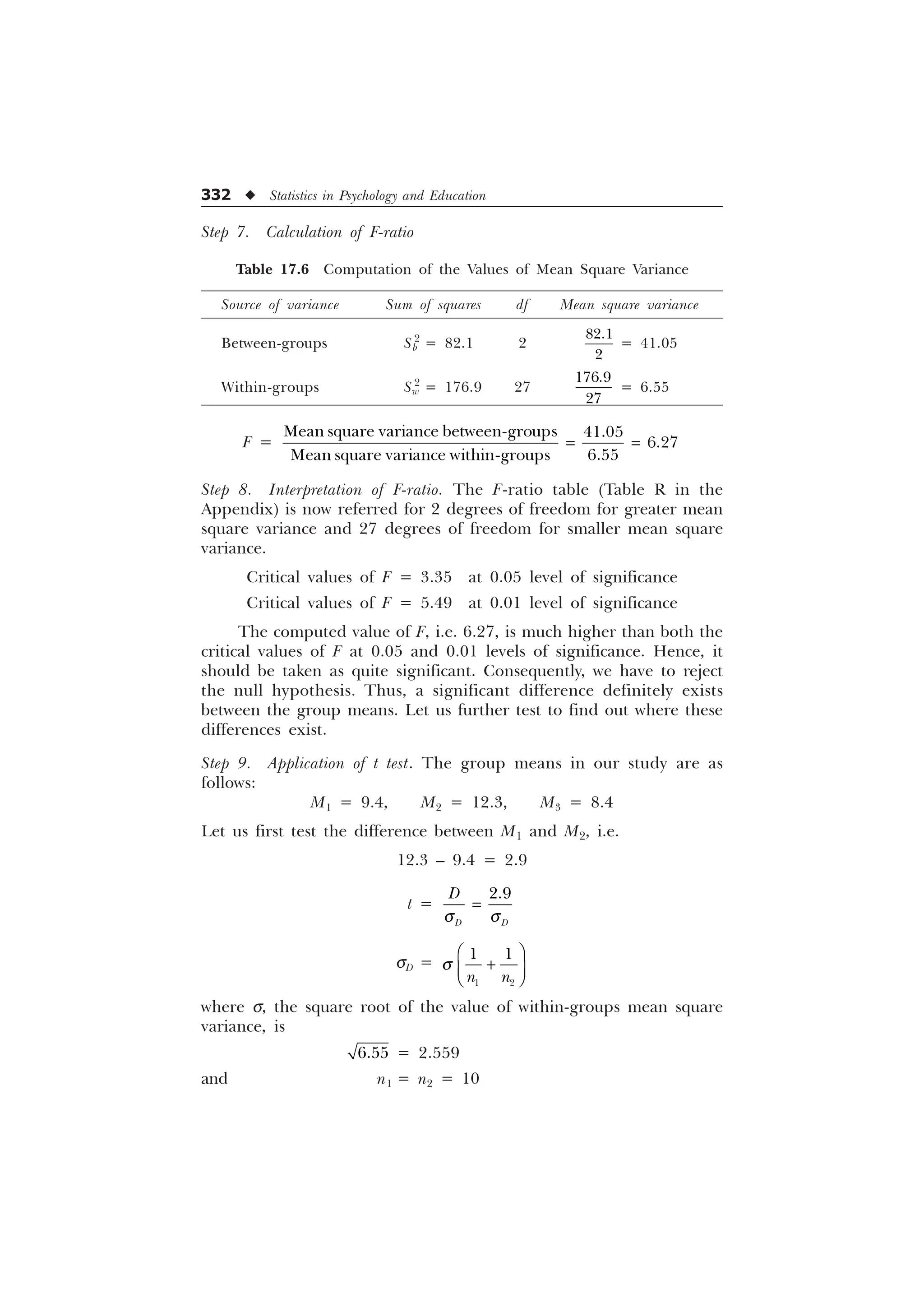 332 u Statistics in Psychology and Education
Step 7. Calculation of F-ratio
Table 17.6 Computation of the Values of Mean Square Variance
Source of variance Sum of squares df Mean square variance
Between-groups Sb
2
= 82.1 2


= 41.05
Within-groups Sw
2
= 176.9 27


= 6.55
F =
0HDQVTXDUHYDULDQFHEHWZHHQJURXSV 

0HDQVTXDUHYDULDQFHZLWKLQJURXSV 
Step 8. Interpretation of F-ratio. The F-ratio table (Table R in the
Appendix) is now referred for 2 degrees of freedom for greater mean
square variance and 27 degrees of freedom for smaller mean square
variance.
Critical values of F = 3.35 at 0.05 level of significance
Critical values of F = 5.49 at 0.01 level of significance
The computed value of F, i.e. 6.27, is much higher than both the
critical values of F at 0.05 and 0.01 levels of significance. Hence, it
should be taken as quite significant. Consequently, we have to reject
the null hypothesis. Thus, a significant difference definitely exists
between the group means. Let us further test to find out where these
differences exist.
Step 9. Application of t test. The group means in our study are as
follows:
M1 = 9.4, M2 = 12.3, M3 = 8.4
Let us first test the difference between M1 and M2, i.e.
12.3 – 9.4 = 2.9
t =

' '
'
T T
sD =
 
 
Q Q
T
È Ø

É Ù
Ê Ú
where s, the square root of the value of within-groups mean square
variance, is
 = 2.559
and n1 = n2 = 10
 