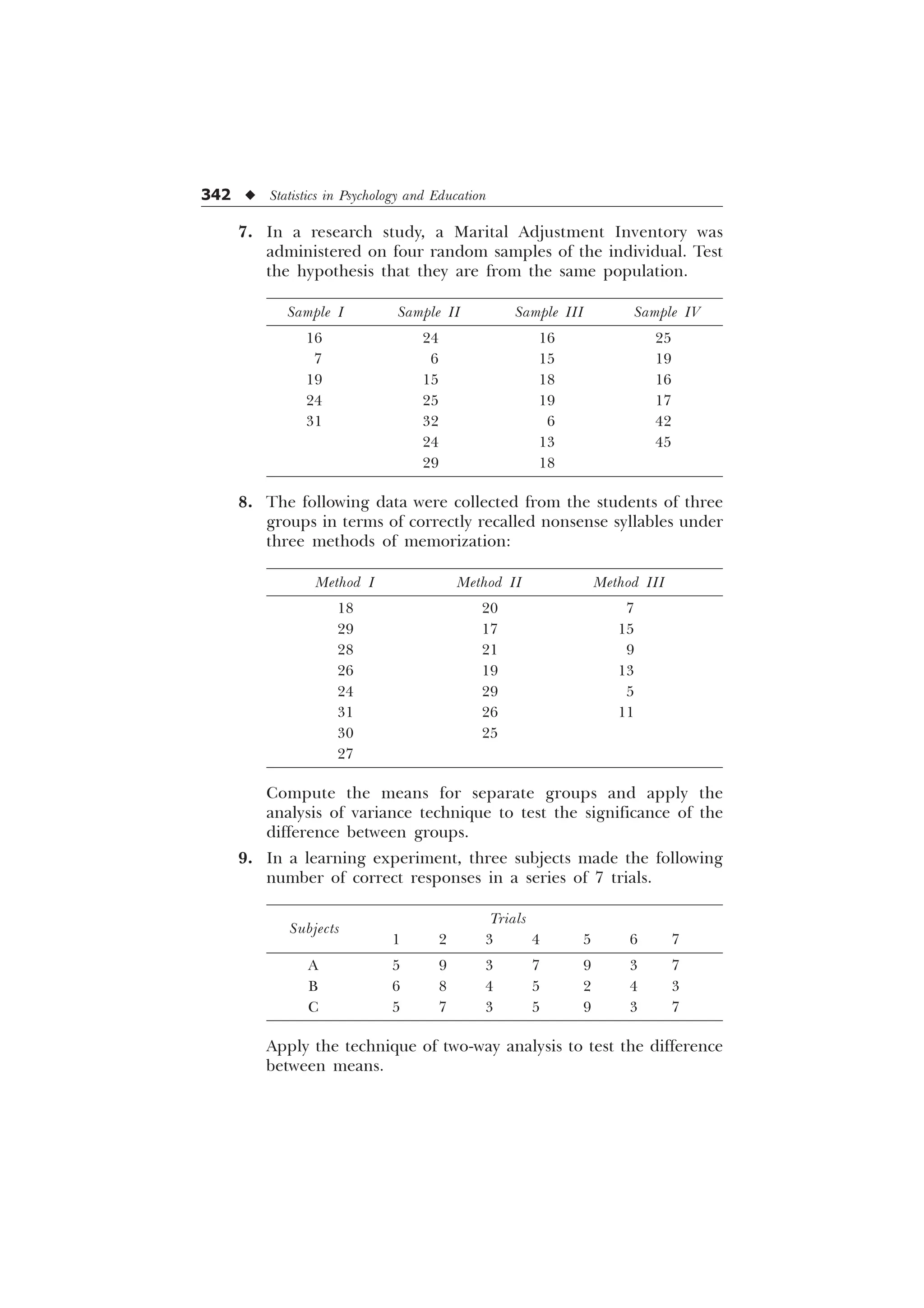 342 u Statistics in Psychology and Education
7. In a research study, a Marital Adjustment Inventory was
administered on four random samples of the individual. Test
the hypothesis that they are from the same population.
Sample I Sample II Sample III Sample IV
16 24 16 25
7 6 15 19
19 15 18 16
24 25 19 17
31 32 6 42
24 13 45
29 18
8. The following data were collected from the students of three
groups in terms of correctly recalled nonsense syllables under
three methods of memorization:
Method I Method II Method III
18 20 7
29 17 15
28 21 9
26 19 13
24 29 5
31 26 11
30 25
27
Compute the means for separate groups and apply the
analysis of variance technique to test the significance of the
difference between groups.
9. In a learning experiment, three subjects made the following
number of correct responses in a series of 7 trials.
Trials
Subjects
1 2 3 4 5 6 7
A 5 9 3 7 9 3 7
B 6 8 4 5 2 4 3
C 5 7 3 5 9 3 7
Apply the technique of two-way analysis to test the difference
between means.
 