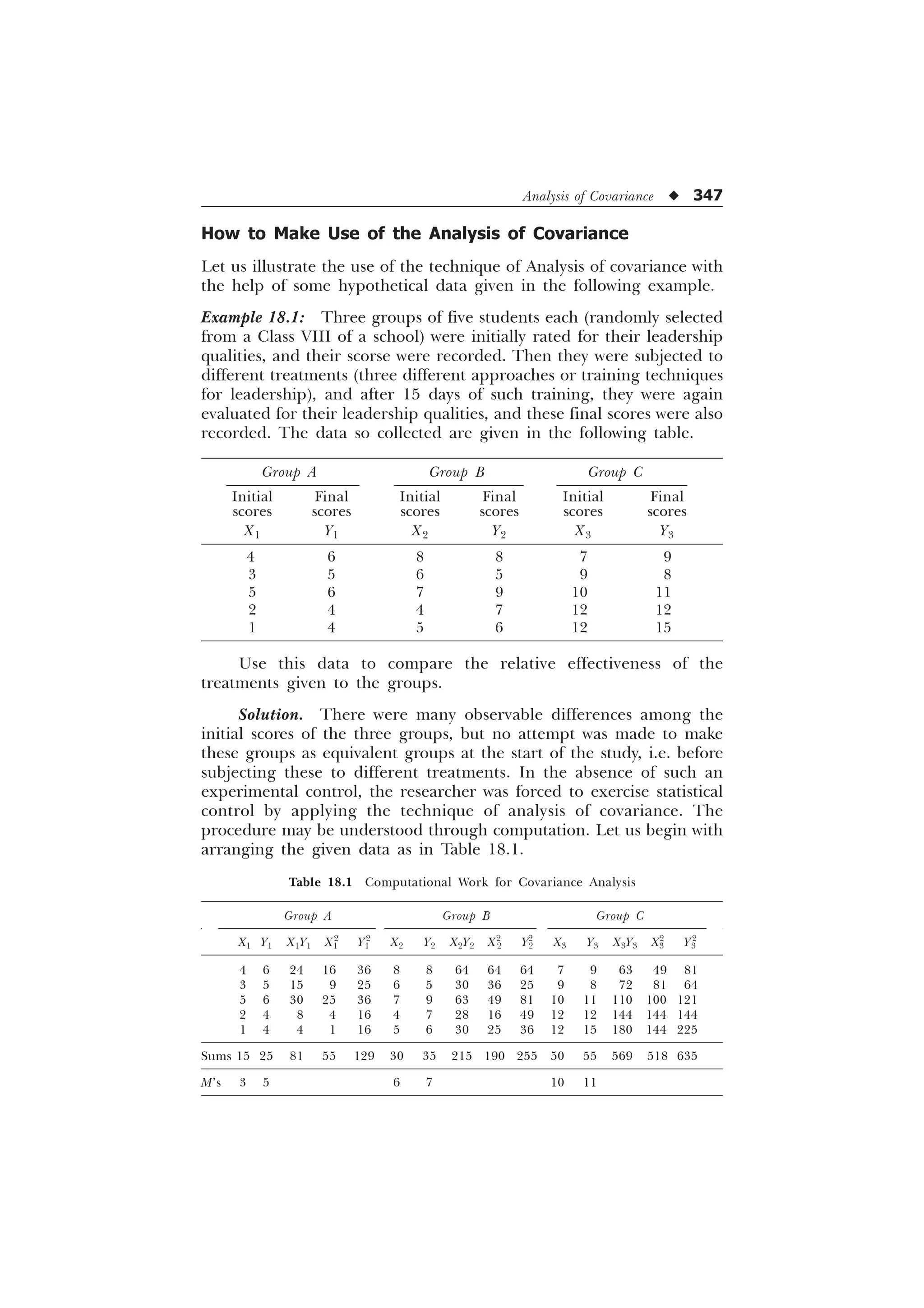Analysis of Covariance u 347
How to Make Use of the Analysis of Covariance
Let us illustrate the use of the technique of Analysis of covariance with
the help of some hypothetical data given in the following example.
Example 18.1: Three groups of five students each (randomly selected
from a Class VIII of a school) were initially rated for their leadership
qualities, and their scorse were recorded. Then they were subjected to
different treatments (three different approaches or training techniques
for leadership), and after 15 days of such training, they were again
evaluated for their leadership qualities, and these final scores were also
recorded. The data so collected are given in the following table.
Group A Group B Group C
Initial Final Initial Final Initial Final
scores scores scores scores scores scores
X1 Y1 X2 Y2 X3 Y3
4 6 8 8 7 9
3 5 6 5 9 8
5 6 7 9 10 11
2 4 4 7 12 12
1 4 5 6 12 15
Use this data to compare the relative effectiveness of the
treatments given to the groups.
Solution. There were many observable differences among the
initial scores of the three groups, but no attempt was made to make
these groups as equivalent groups at the start of the study, i.e. before
subjecting these to different treatments. In the absence of such an
experimental control, the researcher was forced to exercise statistical
control by applying the technique of analysis of covariance. The
procedure may be understood through computation. Let us begin with
arranging the given data as in Table 18.1.
Table 18.1 Computational Work for Covariance Analysis
Group A Group B Group C
X1 Y1 X1Y1 X1
2
Y1
2
X2 Y2 X2Y2 X2
2 Y2
2 X3 Y3 X3Y3 X3
2
Y3
2
4 6 24 16 36 8 8 64 64 64 7 9 63 49 81
3 5 15 9 25 6 5 30 36 25 9 8 72 81 64
5 6 30 25 36 7 9 63 49 81 10 11 110 100 121
2 4 8 4 16 4 7 28 16 49 12 12 144 144 144
1 4 4 1 16 5 6 30 25 36 12 15 180 144 225
Sums 15 25 81 55 129 30 35 215 190 255 50 55 569 518 635
M’s 3 5 6 7 10 11
 
