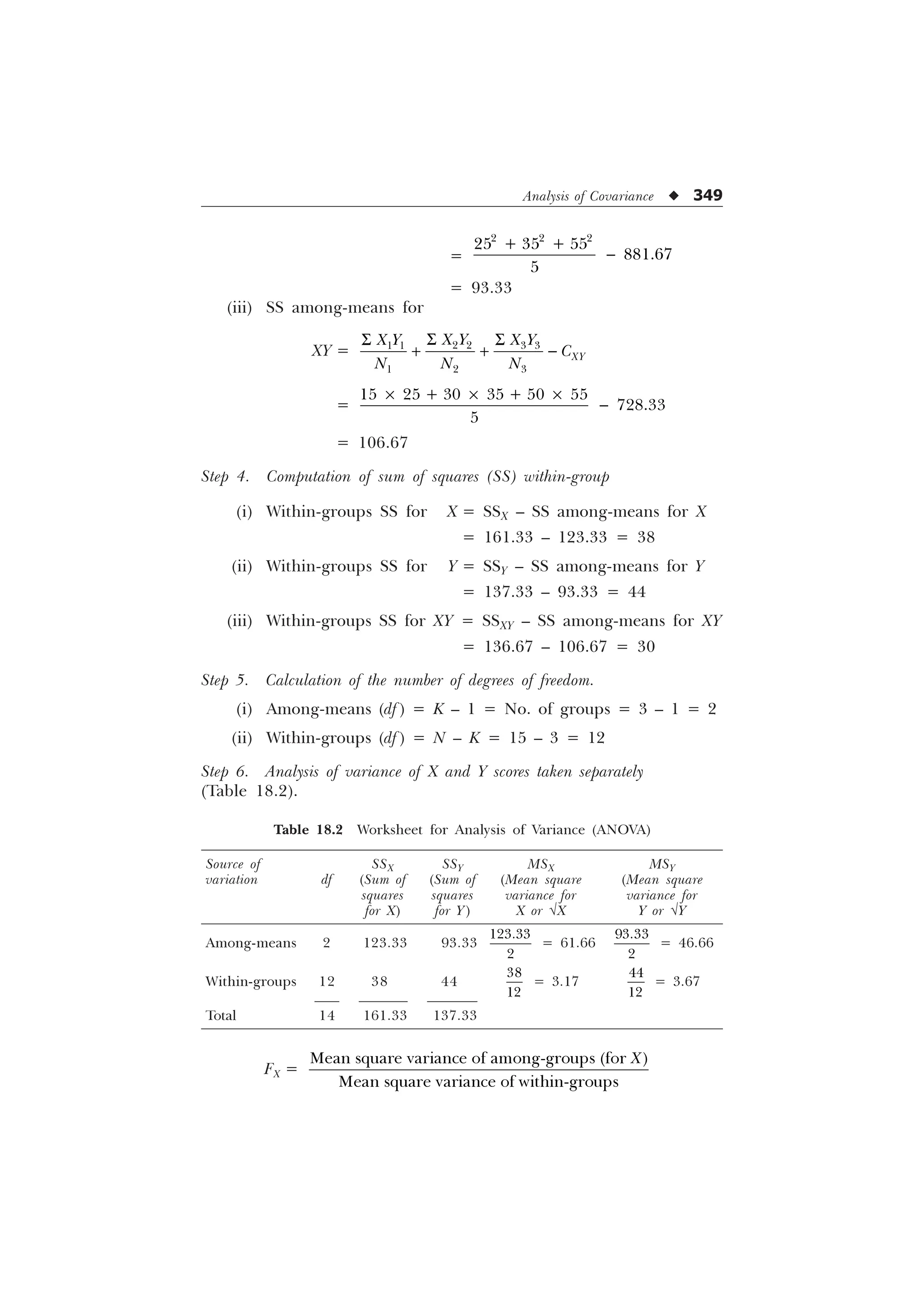 Analysis of Covariance u 349
=
  
  
 


= 93.33
(iii) SS among-means for
XY =  
   
  
;
; 
;  ; 

1 1 1
6
6 6
  
=
– – –

   
 

= 106.67
Step 4. Computation of sum of squares (SS) within-group
(i) Within-groups SS for X = SSX – SS among-means for X
= 161.33 – 123.33 = 38
(ii) Within-groups SS for Y = SSY – SS among-means for Y
= 137.33 – 93.33 = 44
(iii) Within-groups SS for XY = SSXY – SS among-means for XY
= 136.67 – 106.67 = 30
Step 5. Calculation of the number of degrees of freedom.
(i) Among-means (df ) = K – 1 = No. of groups = 3 – 1 = 2
(ii) Within-groups (df ) = N – K = 15 – 3 = 12
Step 6. Analysis of variance of X and Y scores taken separately
(Table 18.2).
Table 18.2 Worksheet for Analysis of Variance (ANOVA)
Source of SSX SSY MSX MSY
variation df (Sum of (Sum of (Mean square (Mean square
squares squares variance for variance for
for X) for Y) X or ÖX Y or ÖY
Among-means 2 123.33 93.33


= 61.66


= 46.66
Within-groups 12 38 44


= 3.17


= 3.67
Total 14 161.33 137.33
FX =
0HDQVTXDUHYDULDQFHRIDPRQJJURXSV IRU
0HDQVTXDUHYDULDQFHRIZLWKLQJURXSV
;
 