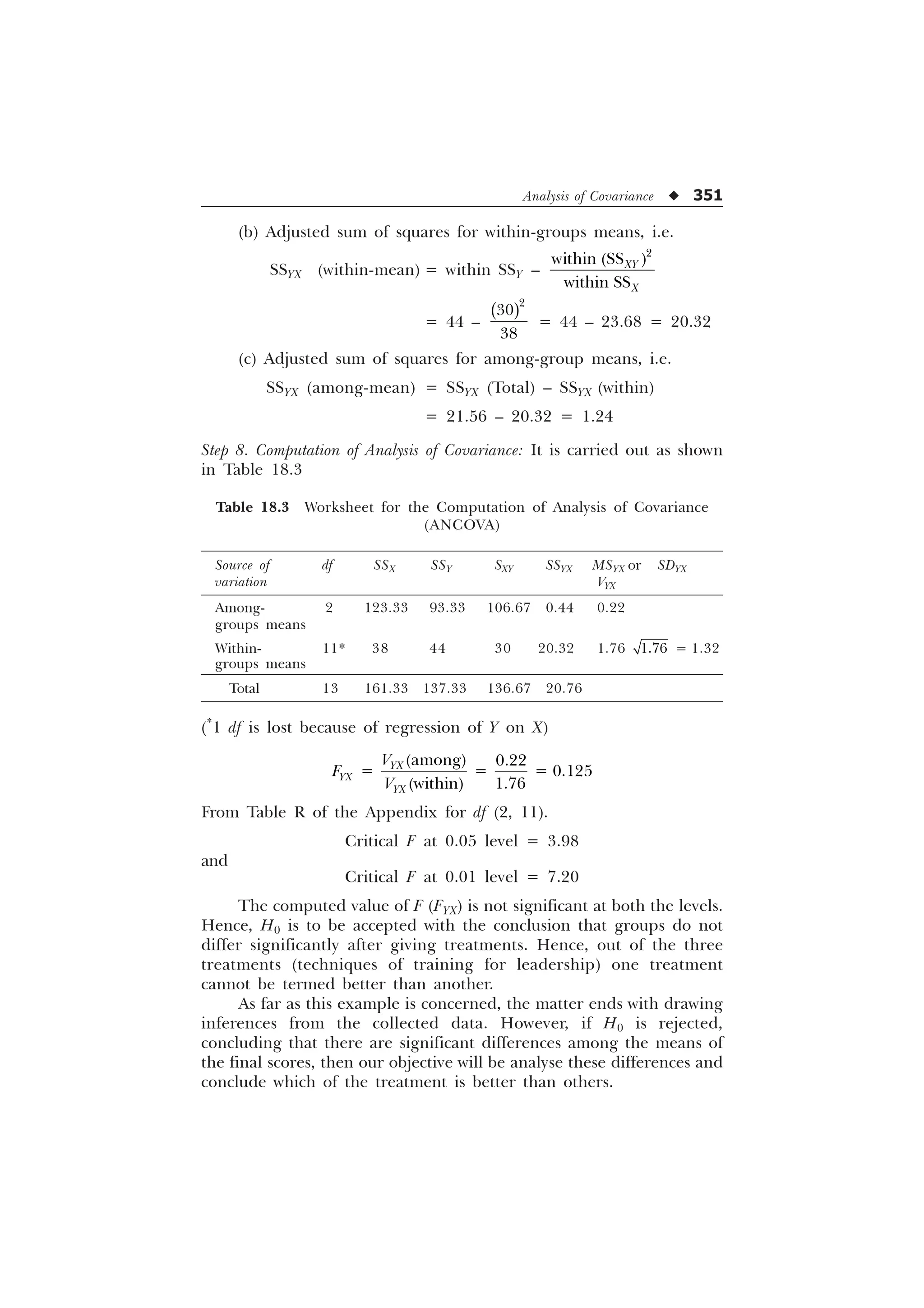 Analysis of Covariance u 351
(b) Adjusted sum of squares for within-groups means, i.e.
SSYX (within-mean) = within SSY –

ZLWKLQ 66
ZLWKLQ66
;
;
= 44 –



= 44 – 23.68 = 20.32
(c) Adjusted sum of squares for among-group means, i.e.
SSYX (among-mean) = SSYX (Total) – SSYX (within)
= 21.56 – 20.32 = 1.24
Step 8. Computation of Analysis of Covariance: It is carried out as shown
in Table 18.3
Table 18.3 Worksheet for the Computation of Analysis of Covariance
(ANCOVA)
Source of df SSX SSY SXY SSYX MSYX or SDYX
variation VYX
Among- 2 123.33 93.33 106.67 0.44 0.22
groups means
Within- 11* 38 44 30 20.32 1.76  = 1.32
groups means
Total 13 161.33 137.33 136.67 20.76
(*
1 df is lost because of regression of Y on X)
DPRQJ 
     
ZLWKLQ 
;
;
;
9
)
9
From Table R of the Appendix for df (2, 11).
Critical F at 0.05 level = 3.98
and
Critical F at 0.01 level = 7.20
The computed value of F (FYX) is not significant at both the levels.
Hence, H0 is to be accepted with the conclusion that groups do not
differ significantly after giving treatments. Hence, out of the three
treatments (techniques of training for leadership) one treatment
cannot be termed better than another.
As far as this example is concerned, the matter ends with drawing
inferences from the collected data. However, if H0 is rejected,
concluding that there are significant differences among the means of
the final scores, then our objective will be analyse these differences and
conclude which of the treatment is better than others.
 