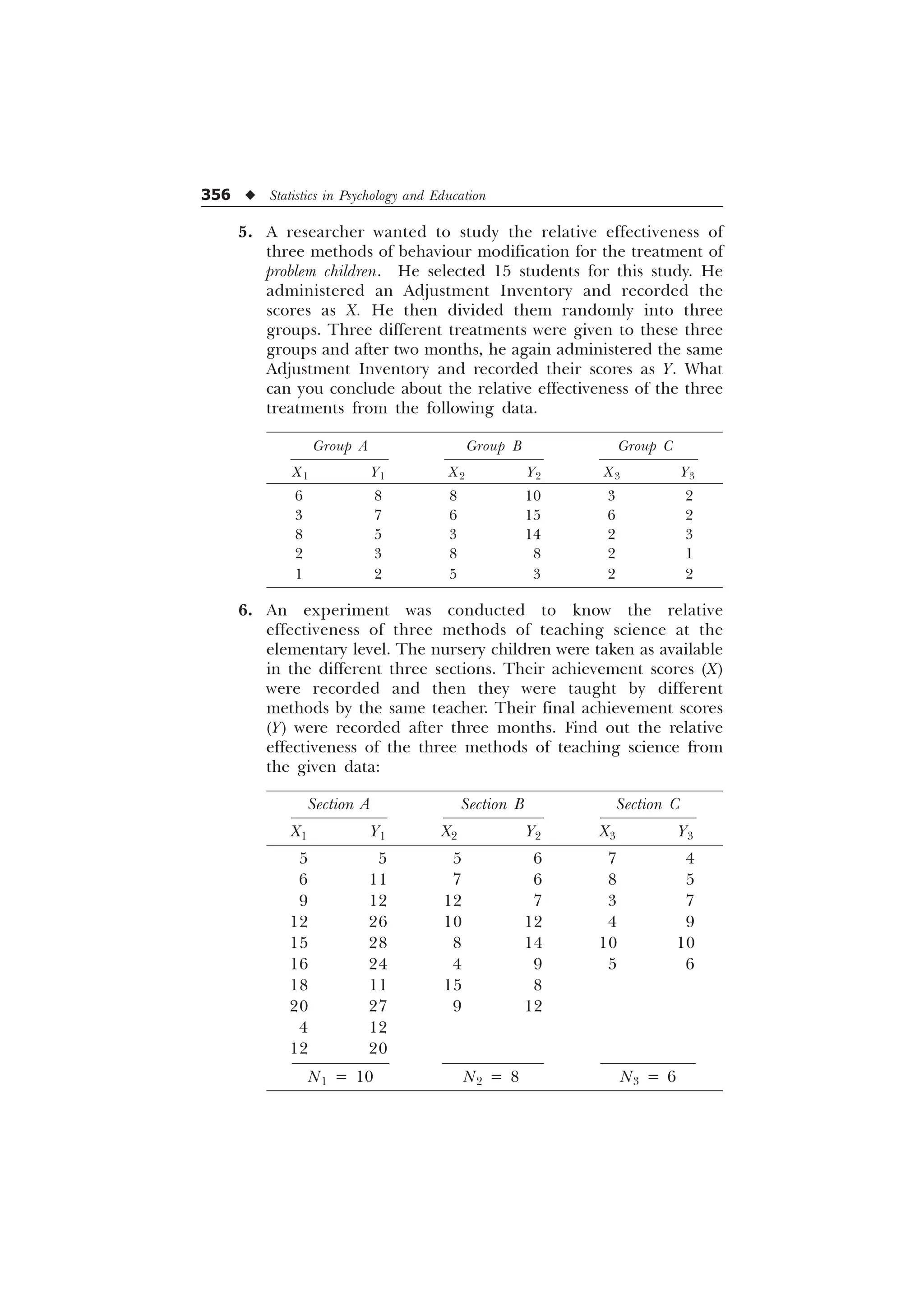 356 u Statistics in Psychology and Education
5. A researcher wanted to study the relative effectiveness of
three methods of behaviour modification for the treatment of
problem children. He selected 15 students for this study. He
administered an Adjustment Inventory and recorded the
scores as X. He then divided them randomly into three
groups. Three different treatments were given to these three
groups and after two months, he again administered the same
Adjustment Inventory and recorded their scores as Y. What
can you conclude about the relative effectiveness of the three
treatments from the following data.
Group A Group B Group C
X1 Y1 X2 Y2 X3 Y3
6 8 8 10 3 2
3 7 6 15 6 2
8 5 3 14 2 3
2 3 8 8 2 1
1 2 5 3 2 2
6. An experiment was conducted to know the relative
effectiveness of three methods of teaching science at the
elementary level. The nursery children were taken as available
in the different three sections. Their achievement scores (X)
were recorded and then they were taught by different
methods by the same teacher. Their final achievement scores
(Y) were recorded after three months. Find out the relative
effectiveness of the three methods of teaching science from
the given data:
Section A Section B Section C
X1 Y1 X2 Y2 X3 Y3
5 5 5 6 7 4
6 11 7 6 8 5
9 12 12 7 3 7
12 26 10 12 4 9
15 28 8 14 10 10
16 24 4 9 5 6
18 11 15 8
20 27 9 12
4 12
12 20
N1 = 10 N2 = 8 N3 = 6
 