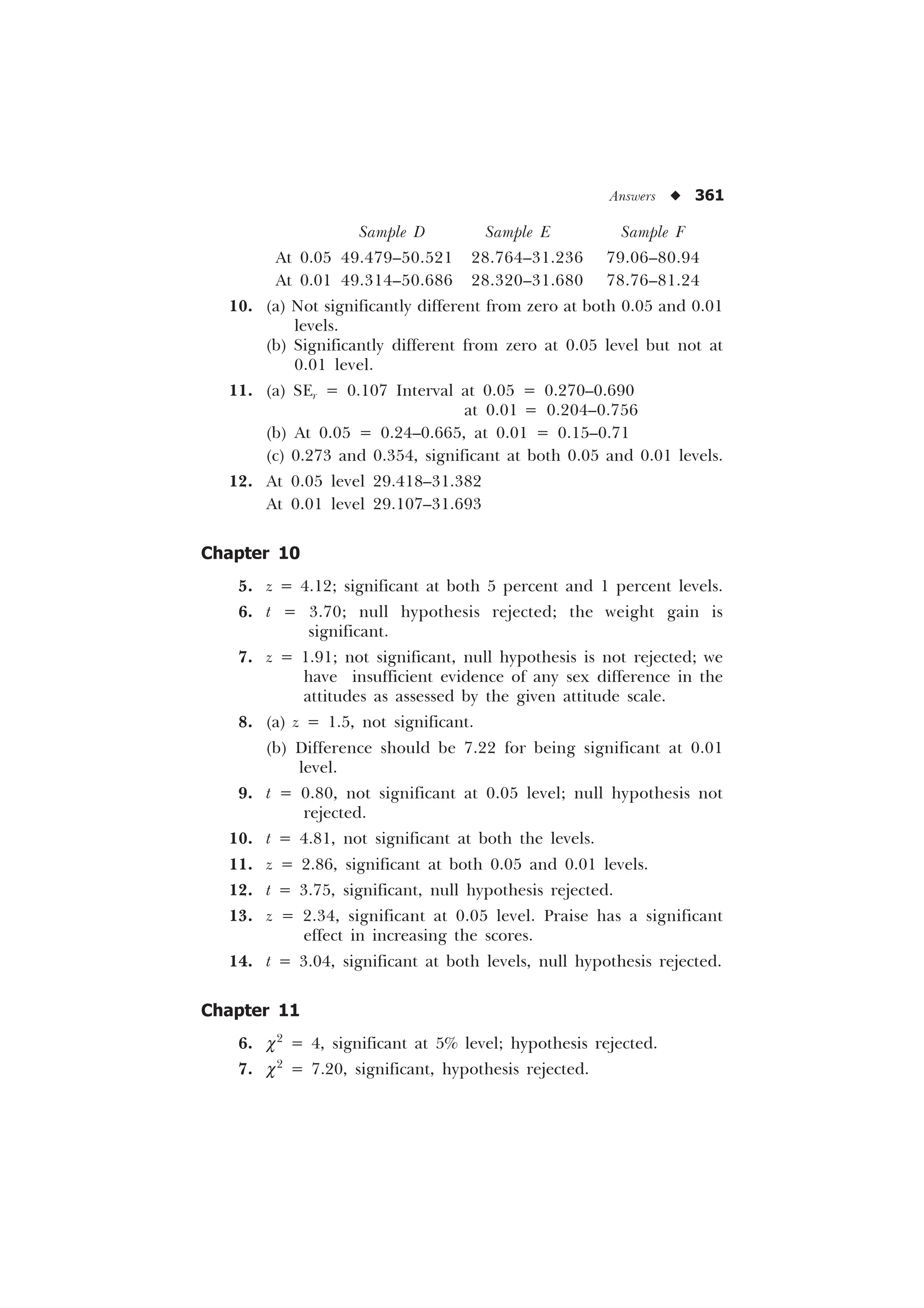 Sample D Sample E Sample F
At 0.05 49.479–50.521 28.764–31.236 79.06–80.94
At 0.01 49.314–50.686 28.320–31.680 78.76–81.24
10. (a) Not significantly different from zero at both 0.05 and 0.01
levels.
(b) Significantly different from zero at 0.05 level but not at
0.01 level.
11. (a) SEr = 0.107 Interval at 0.05 = 0.270–0.690
at 0.01 = 0.204–0.756
(b) At 0.05 = 0.24–0.665, at 0.01 = 0.15–0.71
(c) 0.273 and 0.354, significant at both 0.05 and 0.01 levels.
12. At 0.05 level 29.418–31.382
At 0.01 level 29.107–31.693
Chapter 10
5. z = 4.12; significant at both 5 percent and 1 percent levels.
6. t = 3.70; null hypothesis rejected; the weight gain is
significant.
7. z = 1.91; not significant, null hypothesis is not rejected; we
have insufficient evidence of any sex difference in the
attitudes as assessed by the given attitude scale.
8. (a) z = 1.5, not significant.
(b) Difference should be 7.22 for being significant at 0.01
level.
9. t = 0.80, not significant at 0.05 level; null hypothesis not
rejected.
10. t = 4.81, not significant at both the levels.
11. z = 2.86, significant at both 0.05 and 0.01 levels.
12. t = 3.75, significant, null hypothesis rejected.
13. z = 2.34, significant at 0.05 level. Praise has a significant
effect in increasing the scores.
14. t = 3.04, significant at both levels, null hypothesis rejected.
Chapter 11
6. c2
= 4, significant at 5% level; hypothesis rejected.
7. c2
= 7.20, significant, hypothesis rejected.
Answers u 361
 
