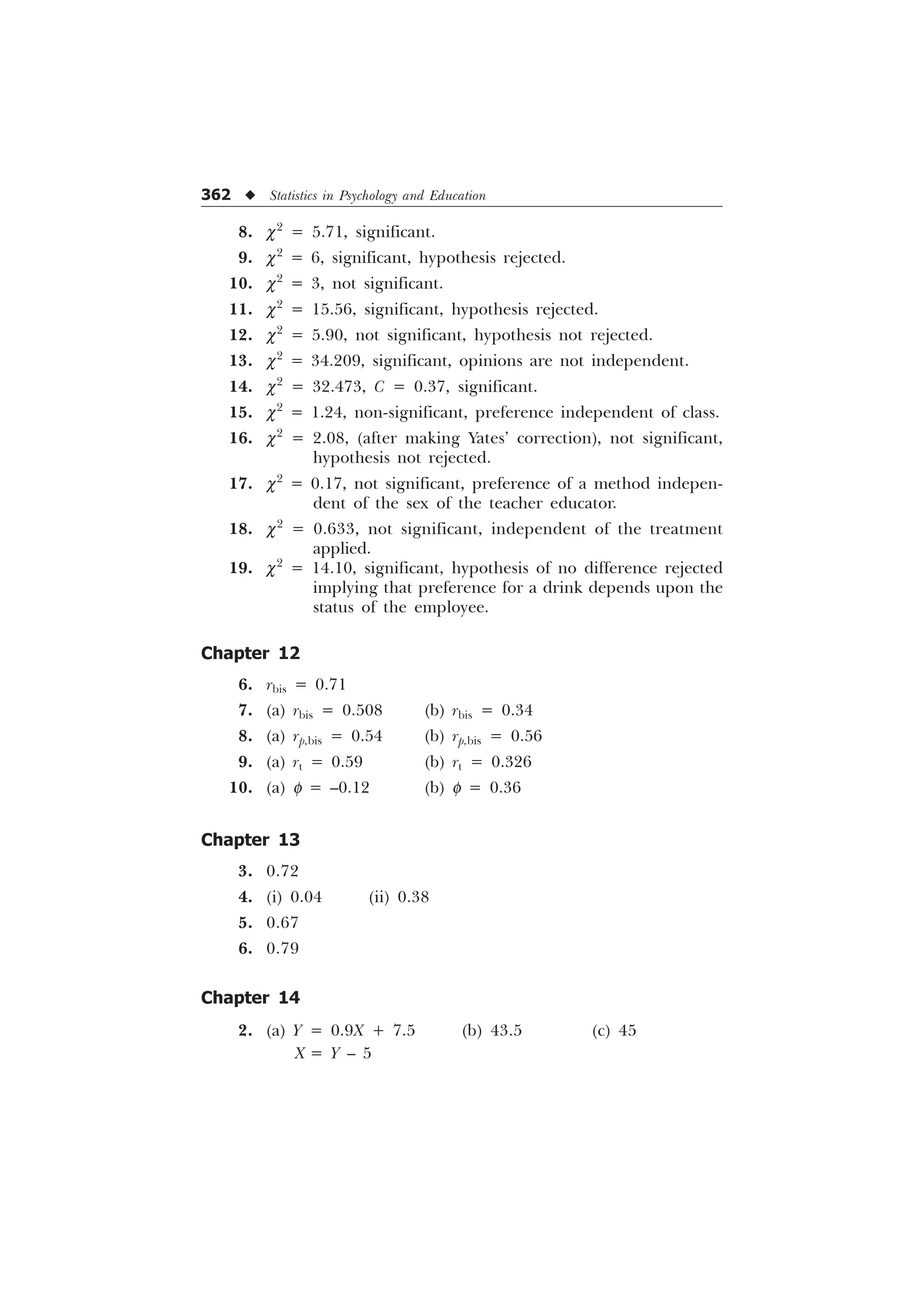 362 u Statistics in Psychology and Education
8. c2
= 5.71, significant.
9. c2
= 6, significant, hypothesis rejected.
10. c2
= 3, not significant.
11. c2
= 15.56, significant, hypothesis rejected.
12. c2
= 5.90, not significant, hypothesis not rejected.
13. c2
= 34.209, significant, opinions are not independent.
14. c2
= 32.473, C = 0.37, significant.
15. c2
= 1.24, non-significant, preference independent of class.
16. c2
= 2.08, (after making Yates’ correction), not significant,
hypothesis not rejected.
17. c2
= 0.17, not significant, preference of a method indepen-
dent of the sex of the teacher educator.
18. c2
= 0.633, not significant, independent of the treatment
applied.
19. c2
= 14.10, significant, hypothesis of no difference rejected
implying that preference for a drink depends upon the
status of the employee.
Chapter 12
6. rbis = 0.71
7. (a) rbis = 0.508 (b) rbis = 0.34
8. (a) rp,bis = 0.54 (b) rp,bis = 0.56
9. (a) rt = 0.59 (b) rt = 0.326
10. (a) f = –0.12 (b) f = 0.36
Chapter 13
3. 0.72
4. (i) 0.04 (ii) 0.38
5. 0.67
6. 0.79
Chapter 14
2. (a) Y = 0.9X + 7.5 (b) 43.5 (c) 45
X = Y – 5
 