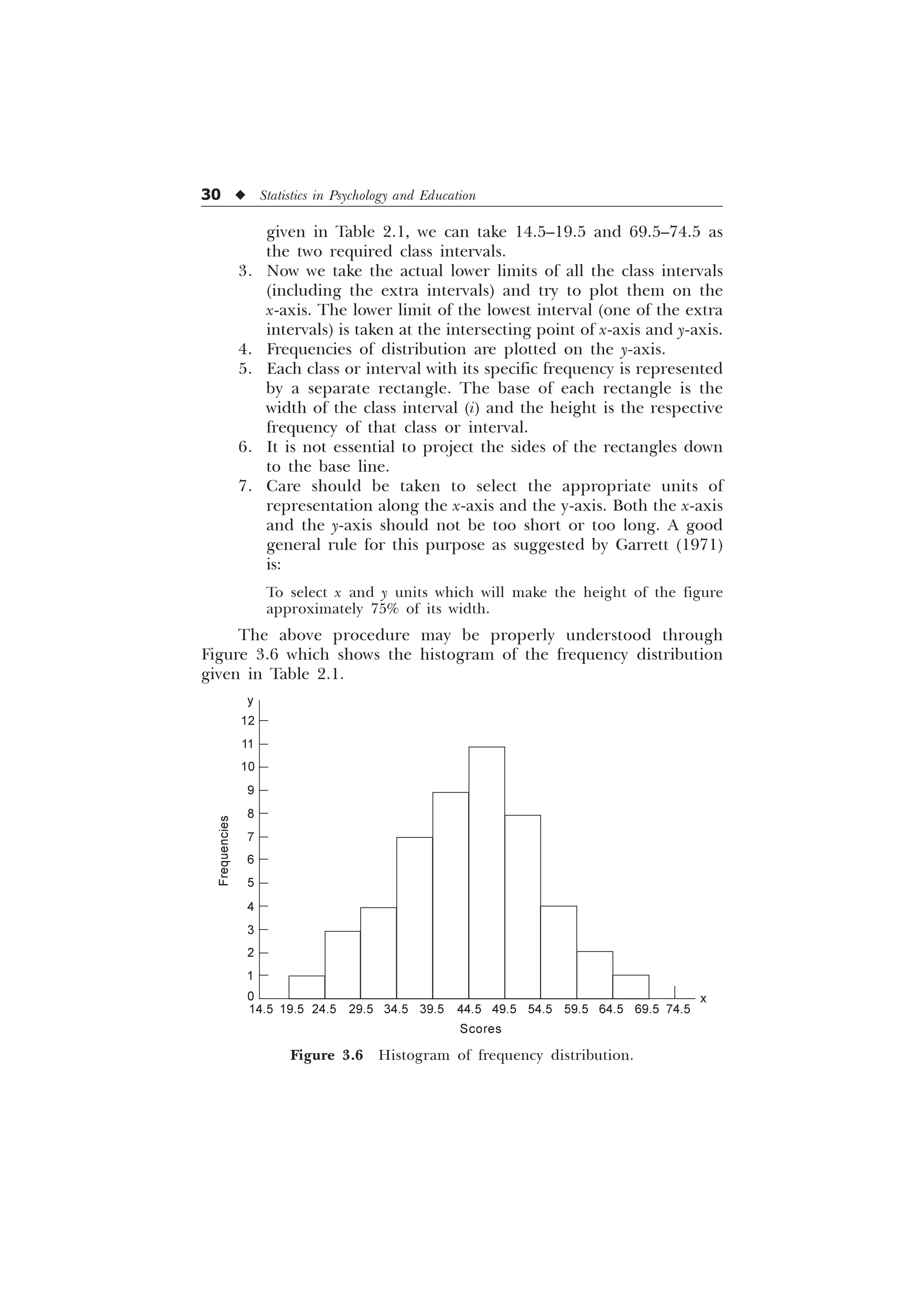 30 u Statistics in Psychology and Education
given in Table 2.1, we can take 14.5–19.5 and 69.5–74.5 as
the two required class intervals.
3. Now we take the actual lower limits of all the class intervals
(including the extra intervals) and try to plot them on the
x-axis. The lower limit of the lowest interval (one of the extra
intervals) is taken at the intersecting point of x-axis and y-axis.
4. Frequencies of distribution are plotted on the y-axis.
5. Each class or interval with its specific frequency is represented
by a separate rectangle. The base of each rectangle is the
width of the class interval (i) and the height is the respective
frequency of that class or interval.
6. It is not essential to project the sides of the rectangles down
to the base line.
7. Care should be taken to select the appropriate units of
representation along the x-axis and the y-axis. Both the x-axis
and the y-axis should not be too short or too long. A good
general rule for this purpose as suggested by Garrett (1971)
is:
To select x and y units which will make the height of the figure
approximately 75% of its width.
The above procedure may be properly understood through
Figure 3.6 which shows the histogram of the frequency distribution
given in Table 2.1.
Figure 3.6 Histogram of frequency distribution.
Scores
74.5
x
Frequencies
1
2
3
4
5
6
7
8
9
10
11
12
y
14.5 19.5 24.5 34.5 39.5 44.5 49.5 54.5 59.5 64.5 69.5
29.5
0
 