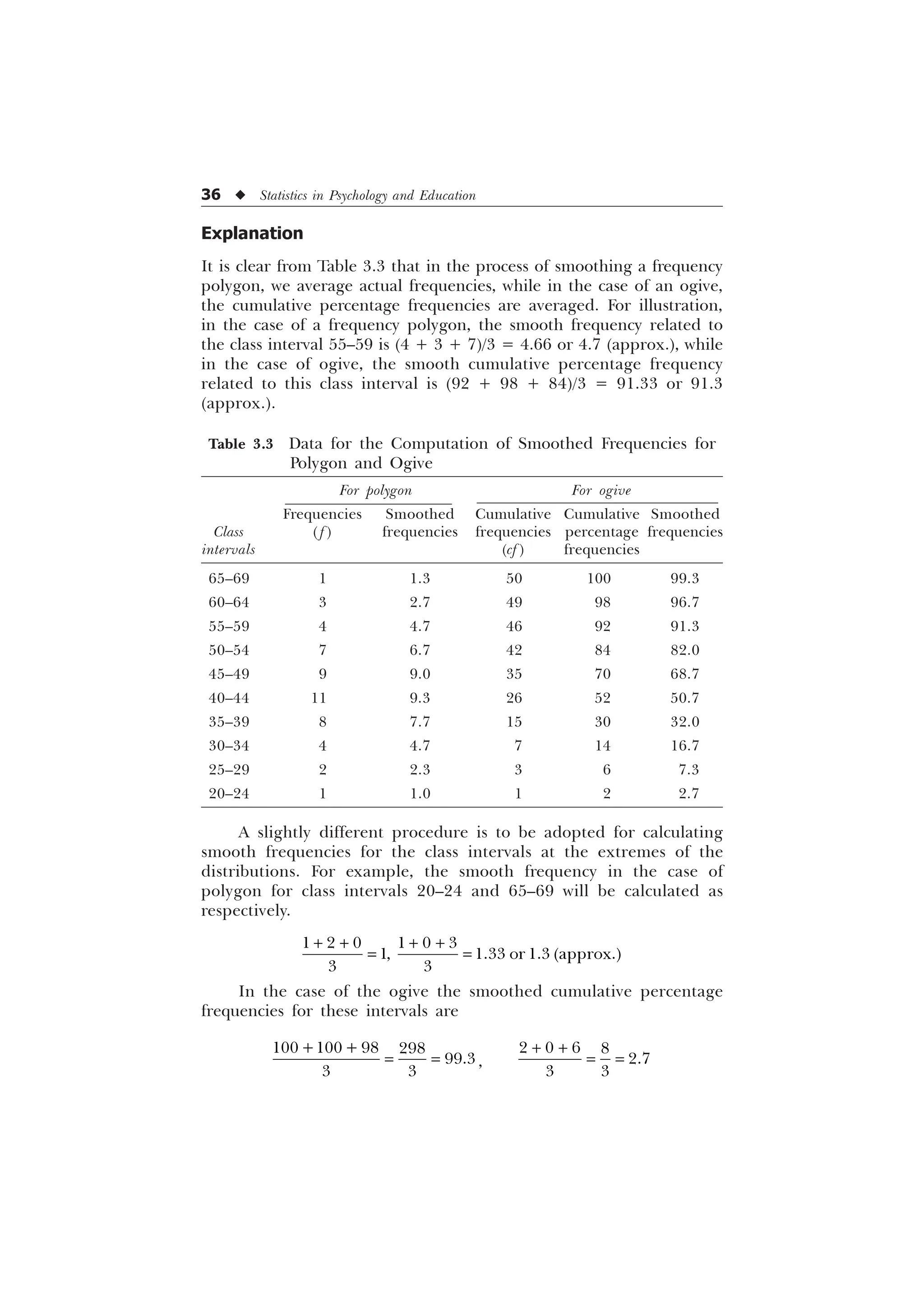 36 u Statistics in Psychology and Education
Explanation
It is clear from Table 3.3 that in the process of smoothing a frequency
polygon, we average actual frequencies, while in the case of an ogive,
the cumulative percentage frequencies are averaged. For illustration,
in the case of a frequency polygon, the smooth frequency related to
the class interval 55–59 is (4 + 3 + 7)/3 = 4.66 or 4.7 (approx.), while
in the case of ogive, the smooth cumulative percentage frequency
related to this class interval is (92 + 98 + 84)/3 = 91.33 or 91.3
(approx.).
Table 3.3 Data for the Computation of Smoothed Frequencies for
Polygon and Ogive
For polygon For ogive
Frequencies Smoothed Cumulative Cumulative Smoothed
Class ( f ) frequencies frequencies percentage frequencies
intervals (cf ) frequencies
65–69 1 1.3 50 100 99.3
60–64 3 2.7 49 98 96.7
55–59 4 4.7 46 92 91.3
50–54 7 6.7 42 84 82.0
45–49 9 9.0 35 70 68.7
40–44 11 9.3 26 52 50.7
35–39 8 7.7 15 30 32.0
30–34 4 4.7 7 14 16.7
25–29 2 2.3 3 6 7.3
20–24 1 1.0 1 2 2.7
A slightly different procedure is to be adopted for calculating
smooth frequencies for the class intervals at the extremes of the
distributions. For example, the smooth frequency in the case of
polygon for class intervals 20–24 and 65–69 will be calculated as
respectively.
   
     
  RU  DSSUR[
 
In the case of the ogive the smoothed cumulative percentage
frequencies for these intervals are
  

 
,
   

 
 
 