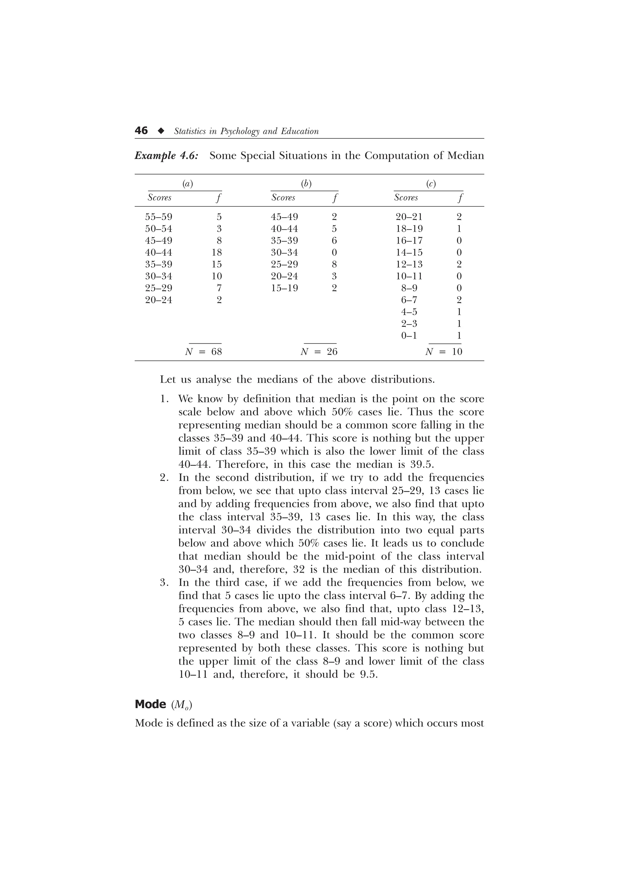 46 u Statistics in Psychology and Education
Example 4.6: Some Special Situations in the Computation of Median
(a) (b) (c)
Scores f Scores f Scores f
55–59 5 45–49 2 20–21 2
50–54 3 40–44 5 18–19 1
45–49 8 35–39 6 16–17 0
40–44 18 30–34 0 14–15 0
35–39 15 25–29 8 12–13 2
30–34 10 20–24 3 10–11 0
25–29 7 15–19 2 8–9 0
20–24 2 6–7 2
4–5 1
2–3 1
0–1 1
N = 68 N = 26 N = 10
Let us analyse the medians of the above distributions.
1. We know by definition that median is the point on the score
scale below and above which 50% cases lie. Thus the score
representing median should be a common score falling in the
classes 35–39 and 40–44. This score is nothing but the upper
limit of class 35–39 which is also the lower limit of the class
40–44. Therefore, in this case the median is 39.5.
2. In the second distribution, if we try to add the frequencies
from below, we see that upto class interval 25–29, 13 cases lie
and by adding frequencies from above, we also find that upto
the class interval 35–39, 13 cases lie. In this way, the class
interval 30–34 divides the distribution into two equal parts
below and above which 50% cases lie. It leads us to conclude
that median should be the mid-point of the class interval
30–34 and, therefore, 32 is the median of this distribution.
3. In the third case, if we add the frequencies from below, we
find that 5 cases lie upto the class interval 6–7. By adding the
frequencies from above, we also find that, upto class 12–13,
5 cases lie. The median should then fall mid-way between the
two classes 8–9 and 10–11. It should be the common score
represented by both these classes. This score is nothing but
the upper limit of the class 8–9 and lower limit of the class
10–11 and, therefore, it should be 9.5.
Mode (Mo)
Mode is defined as the size of a variable (say a score) which occurs most
 
