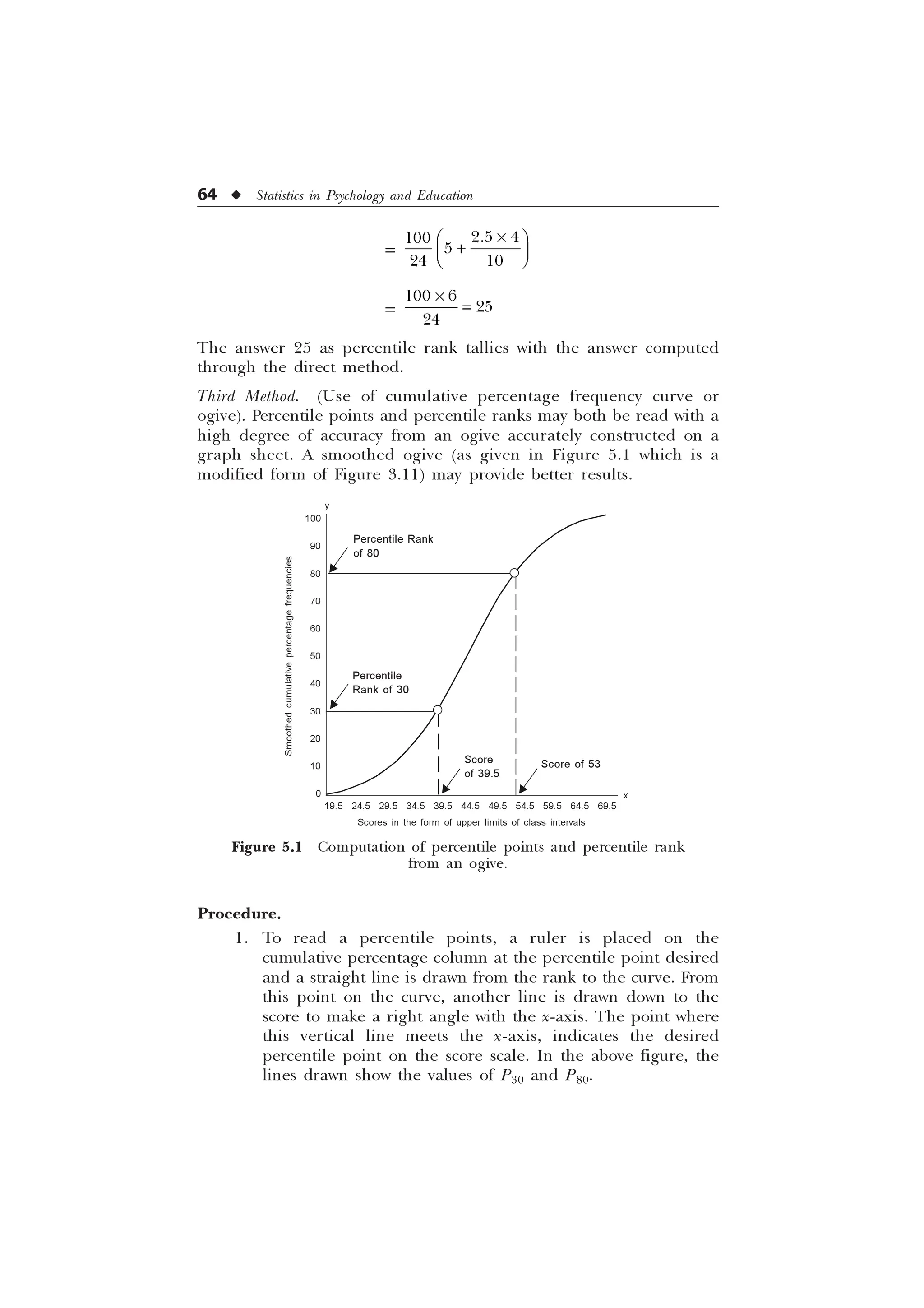 64 u Statistics in Psychology and Education
=
–
È Ø

É Ù
Ê Ú
 


 
=
 


–
The answer 25 as percentile rank tallies with the answer computed
through the direct method.
Third Method. (Use of cumulative percentage frequency curve or
ogive). Percentile points and percentile ranks may both be read with a
high degree of accuracy from an ogive accurately constructed on a
graph sheet. A smoothed ogive (as given in Figure 5.1 which is a
modified form of Figure 3.11) may provide better results.
Figure 5.1 Computation of percentile points and percentile rank
from an ogive.
Scores in the form of upper limits of class intervals
x
19.5 24.5 29.5 34.5 39.5 44.5 49.5 54.5 59.5 64.5 69.5
100
90
80
70
60
50
40
30
20
10
0
y
Smoothed
cumulative
percentage
frequencies
Percentile Rank
of 80
Percentile
Rank of 30
Score
of 39.5
Score of 53
Procedure.
1. To read a percentile points, a ruler is placed on the
cumulative percentage column at the percentile point desired
and a straight line is drawn from the rank to the curve. From
this point on the curve, another line is drawn down to the
score to make a right angle with the x-axis. The point where
this vertical line meets the x-axis, indicates the desired
percentile point on the score scale. In the above figure, the
lines drawn show the values of P30 and P80.
 