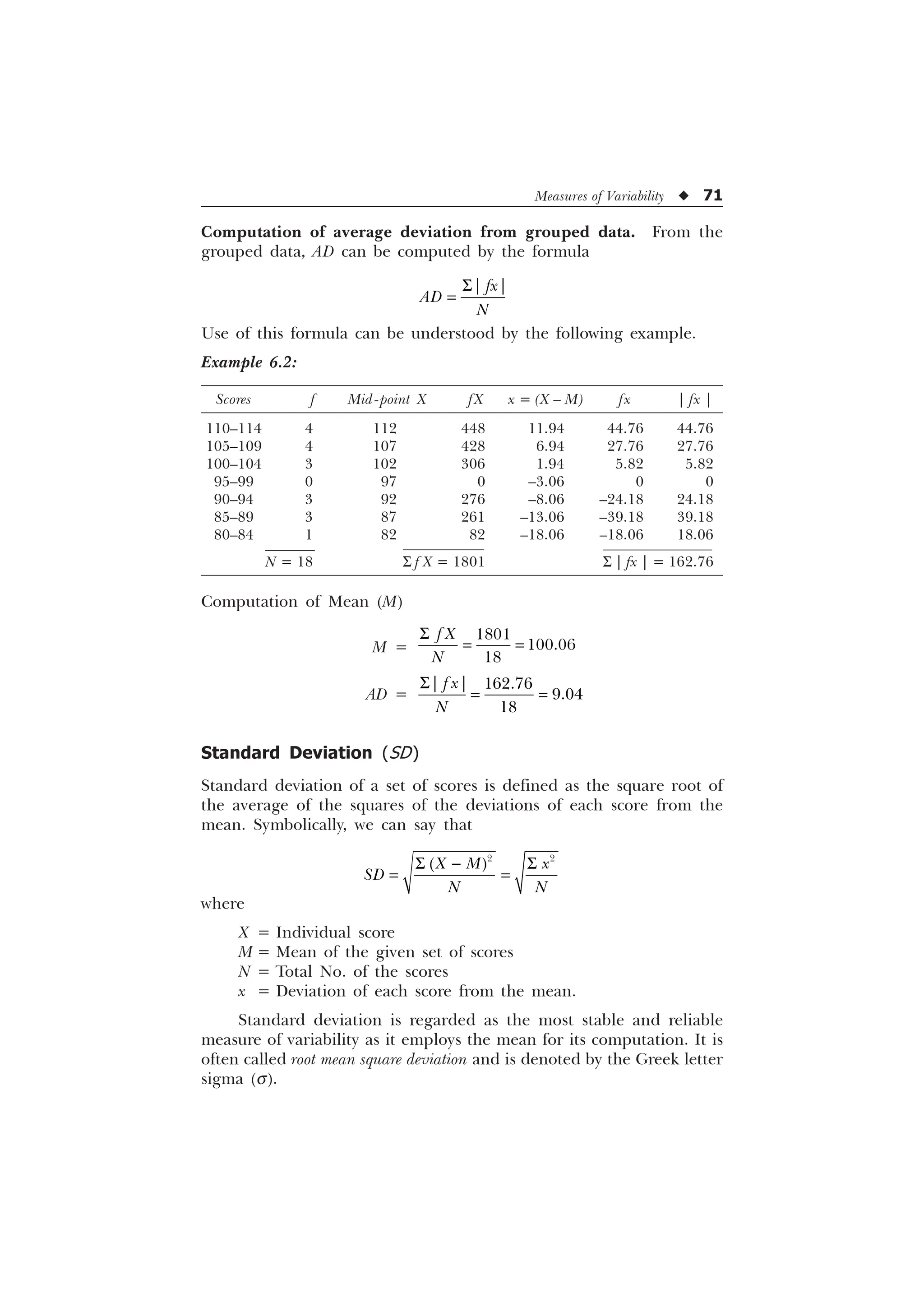 Measures of Variability u 71
Computation of average deviation from grouped data. From the
grouped data, AD can be computed by the formula
_ _
I[
$'
1
6
Use of this formula can be understood by the following example.
Example 6.2:
Computation of Mean (M)
M =
6 


I ;
1
AD =
6_ _ 


I [
1
Standard Deviation (SD)
Standard deviation of a set of scores is defined as the square root of
the average of the squares of the deviations of each score from the
mean. Symbolically, we can say that
6  6
 
; 0 [
6'
1 1
where
X = Individual score
M = Mean of the given set of scores
N = Total No. of the scores
x = Deviation of each score from the mean.
Standard deviation is regarded as the most stable and reliable
measure of variability as it employs the mean for its computation. It is
often called root mean square deviation and is denoted by the Greek letter
sigma (s).
Scores f Mid-point X fX x = (X – M) fx | fx |
110–114 4 112 448 11.94 44.76 44.76
105–109 4 107 428 6.94 27.76 27.76
100–104 3 102 306 1.94 5.82 5.82
95–99 0 97 0 –3.06 0 0
90–94 3 92 276 –8.06 –24.18 24.18
85–89 3 87 261 –13.06 –39.18 39.18
80–84 1 82 82 –18.06 –18.06 18.06
N = 18 S f X = 1801 S | fx | = 162.76
 