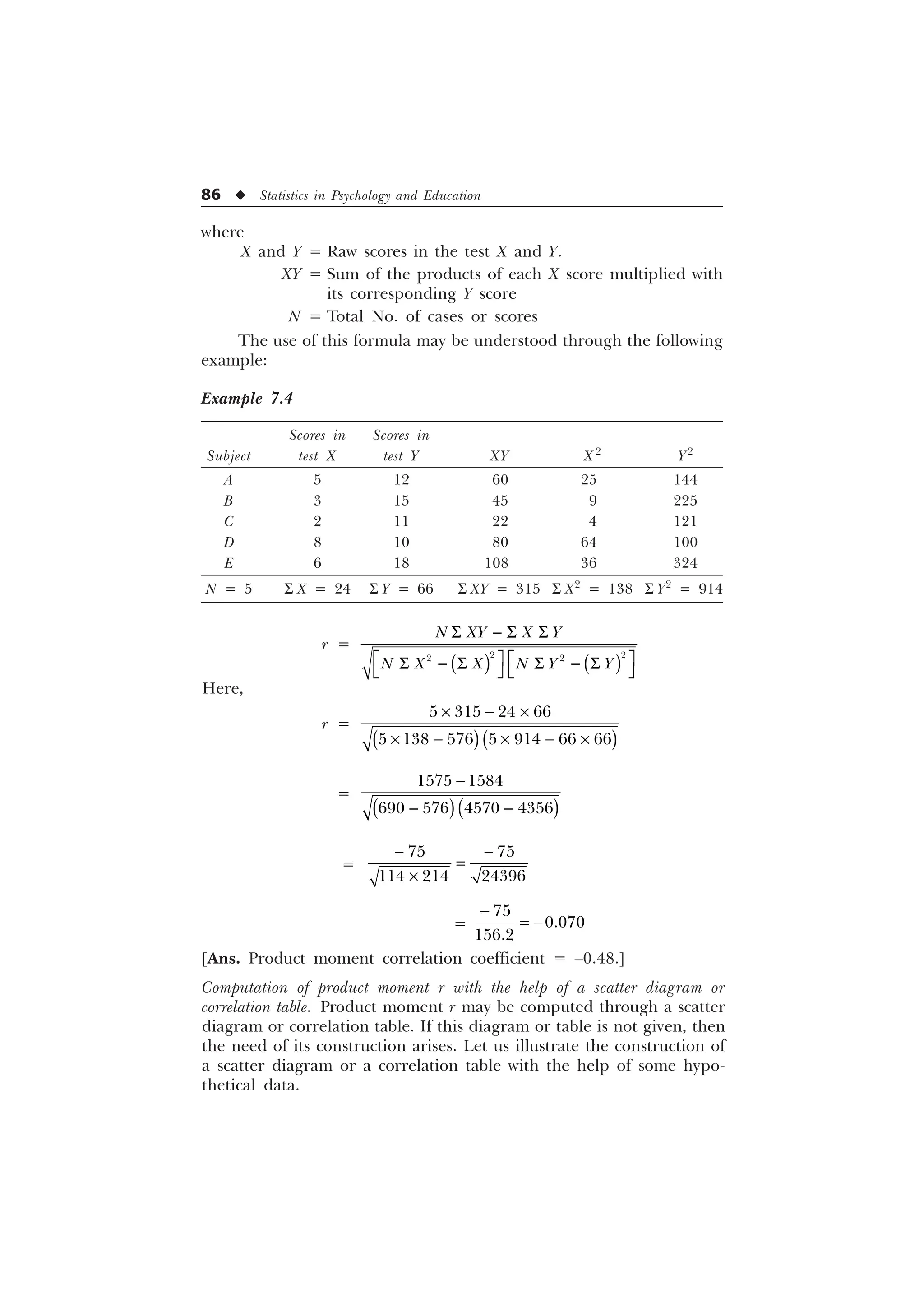 86 u Statistics in Psychology and Education
where
X and Y = Raw scores in the test X and Y.
XY = Sum of the products of each X score multiplied with
its corresponding Y score
N = Total No. of cases or scores
The use of this formula may be understood through the following
example:
Example 7.4
Scores in Scores in
Subject test X test Y XY X2
Y2
A 5 12 60 25 144
B 3 15 45 9 225
C 2 11 22 4 121
D 8 10 80 64 100
E 6 18 108 36 324
N = 5 S X = 24 S Y = 66 S XY = 315 S X2
= 138 S Y2
= 914
r =
6  6 6
Ë Û Ë Û
6  6 6  6
Í Ý Í Ý
 
 
1 ; ; 
1 ; ; 1  
Here,
r =
   
      
–  –
–  –  –
=

 
 
   
=
 
–
 
  
=





[Ans. Product moment correlation coefficient = –0.48.]
Computation of product moment r with the help of a scatter diagram or
correlation table. Product moment r may be computed through a scatter
diagram or correlation table. If this diagram or table is not given, then
the need of its construction arises. Let us illustrate the construction of
a scatter diagram or a correlation table with the help of some hypo-
thetical data.
 