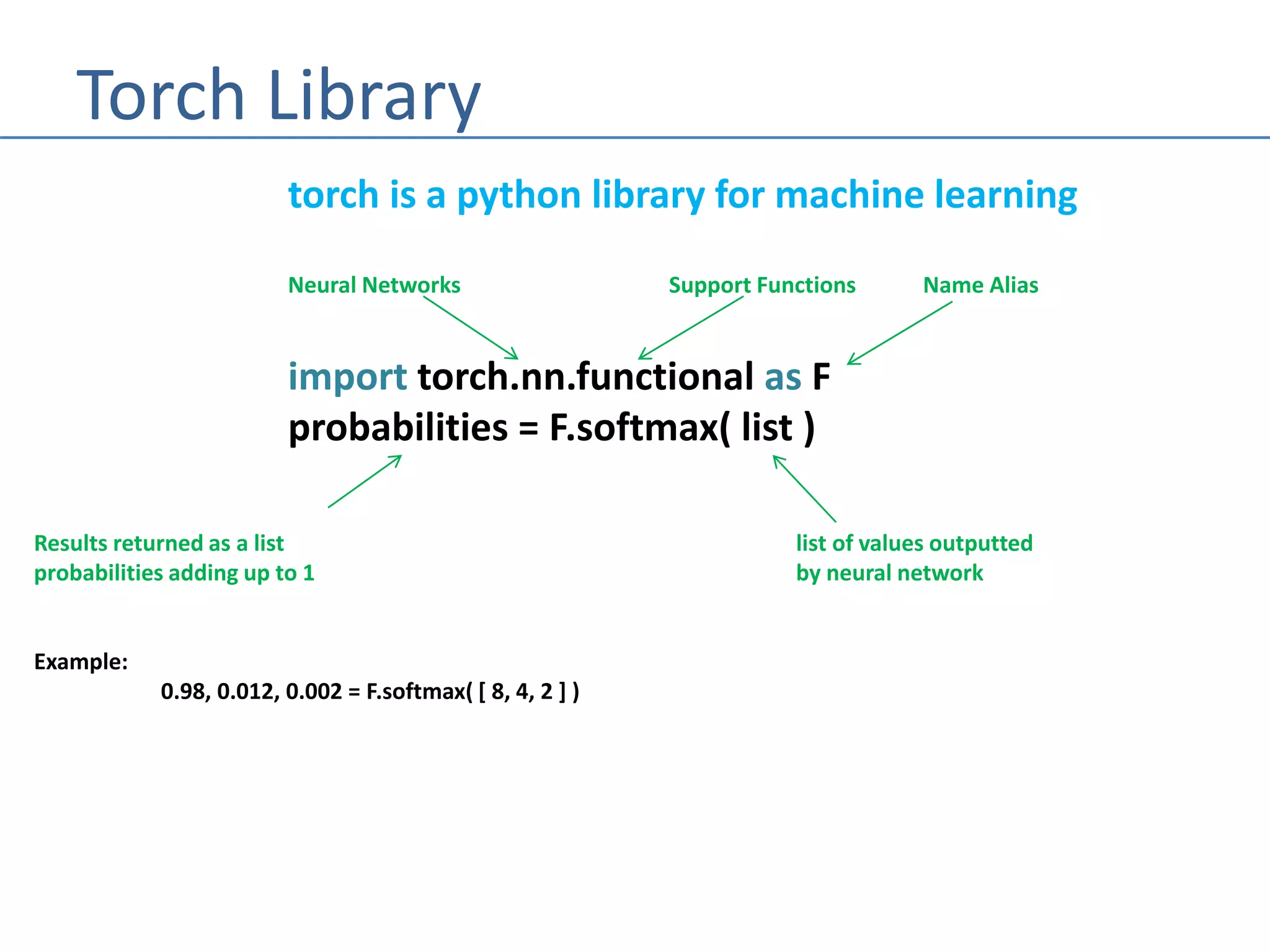 Torch Library
torch is a python library for machine learning
Neural Networks Support Functions Name Alias
import torch.nn.functional as F
probabilities = F.softmax( list )
Results returned as a list list of values outputted
probabilities adding up to 1 by neural network
Example:
0.98, 0.012, 0.002 = F.softmax( [ 8, 4, 2 ] )
 