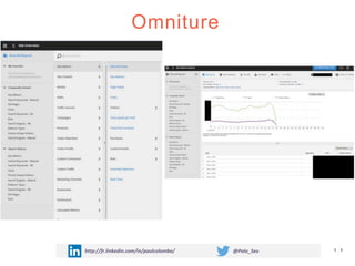 http://fr.linkedin.com/in/paulcolombo/ @Polo_Seo
Omniture
 