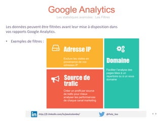 Google Analytics
http://fr.linkedin.com/in/paulcolombo/ @Polo_Seo
Les statistiques avancées : Les Filtres
Les données peuvent être filtrées avant leur mise à disposition dans
vos rapports Google Analytics.
• Exemples de filtres :
Adresse IP
Exclure les visites en
provenance de vos
adresses IP
Domaine
Faciliter l’analyse des
pages liées à un
répertoire ou à un sous
domaineSource de
trafic
Créer un profil par source
de trafic pour mieux
analyser les performances
de chaque canal marketing
 