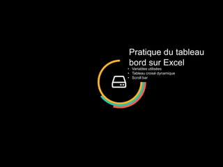Pratique du tableau
bord sur Excel
• Variables utilisées
• Tableau croisé dynamique
• Scroll bar
 