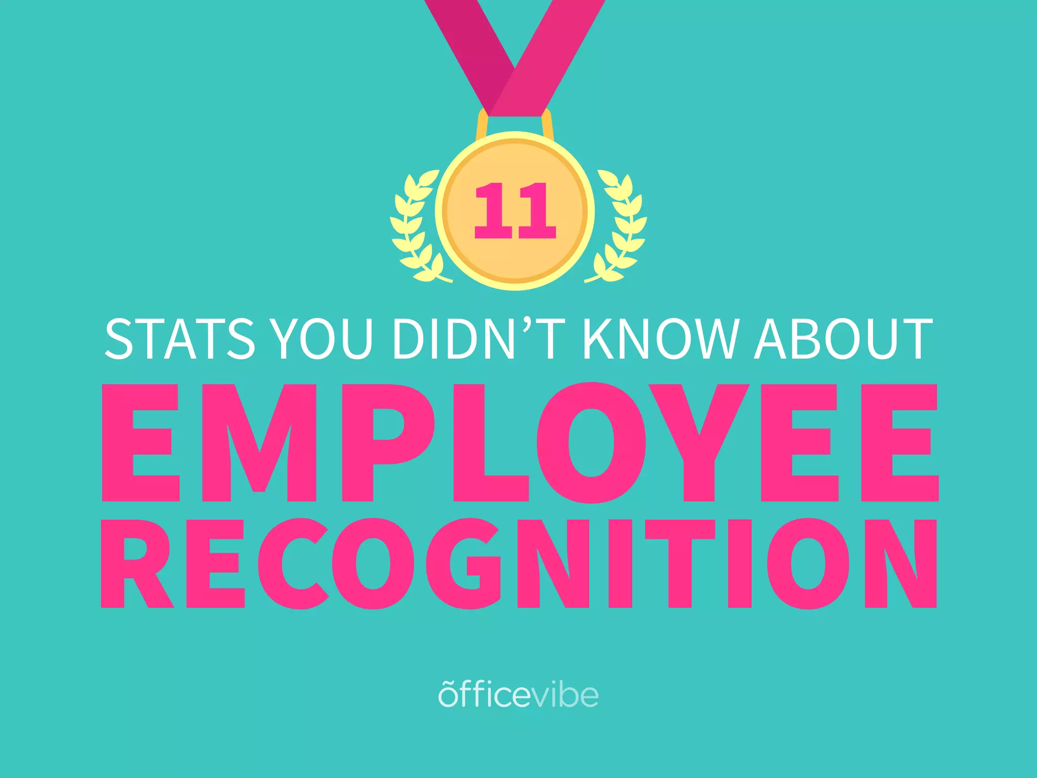 STATS YOU DIDN’T KNOW ABOUT
EMPLOYEE
RECOGNITION
 