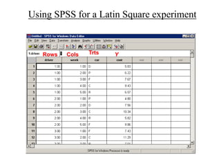 Using SPSS for a Latin Square experiment
Rows Cols Trts Y
 