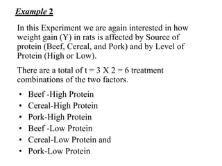 Example 2
In this Experiment we are again interested in how
weight gain (Y) in rats is affected by Source of
protein (Beef, Cereal, and Pork) and by Level of
Protein (High or Low).
There are a total of t = 3 X 2 = 6 treatment
combinations of the two factors.
• Beef -High Protein
• Cereal-High Protein
• Pork-High Protein
• Beef -Low Protein
• Cereal-Low Protein and
• Pork-Low Protein
 