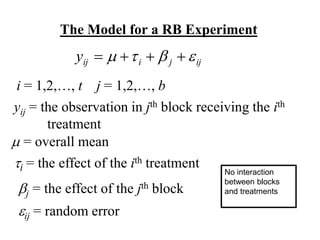 The Model for a RB Experiment
ij
j
i
ij
y 


 



i = 1,2,…, t j = 1,2,…, b
yij = the observation in jth block receiving the ith
treatment
 = overall mean
i = the effect of the ith treatment
ij = random error
j = the effect of the jth block
No interaction
between blocks
and treatments
 