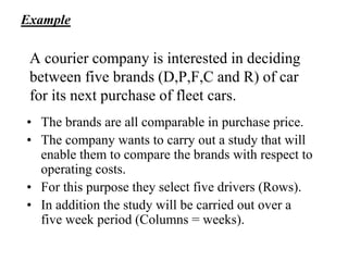 Example
A courier company is interested in deciding
between five brands (D,P,F,C and R) of car
for its next purchase of fleet cars.
• The brands are all comparable in purchase price.
• The company wants to carry out a study that will
enable them to compare the brands with respect to
operating costs.
• For this purpose they select five drivers (Rows).
• In addition the study will be carried out over a
five week period (Columns = weeks).
 