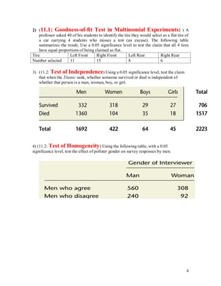 4
2) (11.1: Goodness-of-fit Test in Multinomial Experiments: ) A
professor asked 40 of his students to identify the tire they would select as a flat tire of
a car carrying 4 students who misses a test (an excuse). The following table
summarizes the result, Use a 0.05 significance level to test the claim that all 4 tires
have equal proportions of being claimed as flat.
Tire Left Front Right Front Left Rear Right Rear
Number selected 11 15 8 6
3) (11.2: Test of Independence) Using a 0.05 significance level, test the claim
that when the Titanic sank, whether someone survived or died is independent of
whether that person is a man, woman, boy, or girl.
4) (11.2: Test of Homogeneity) Using the following table, with a 0.05
significance level, test the effect of pollster gender on survey responses by men.
 