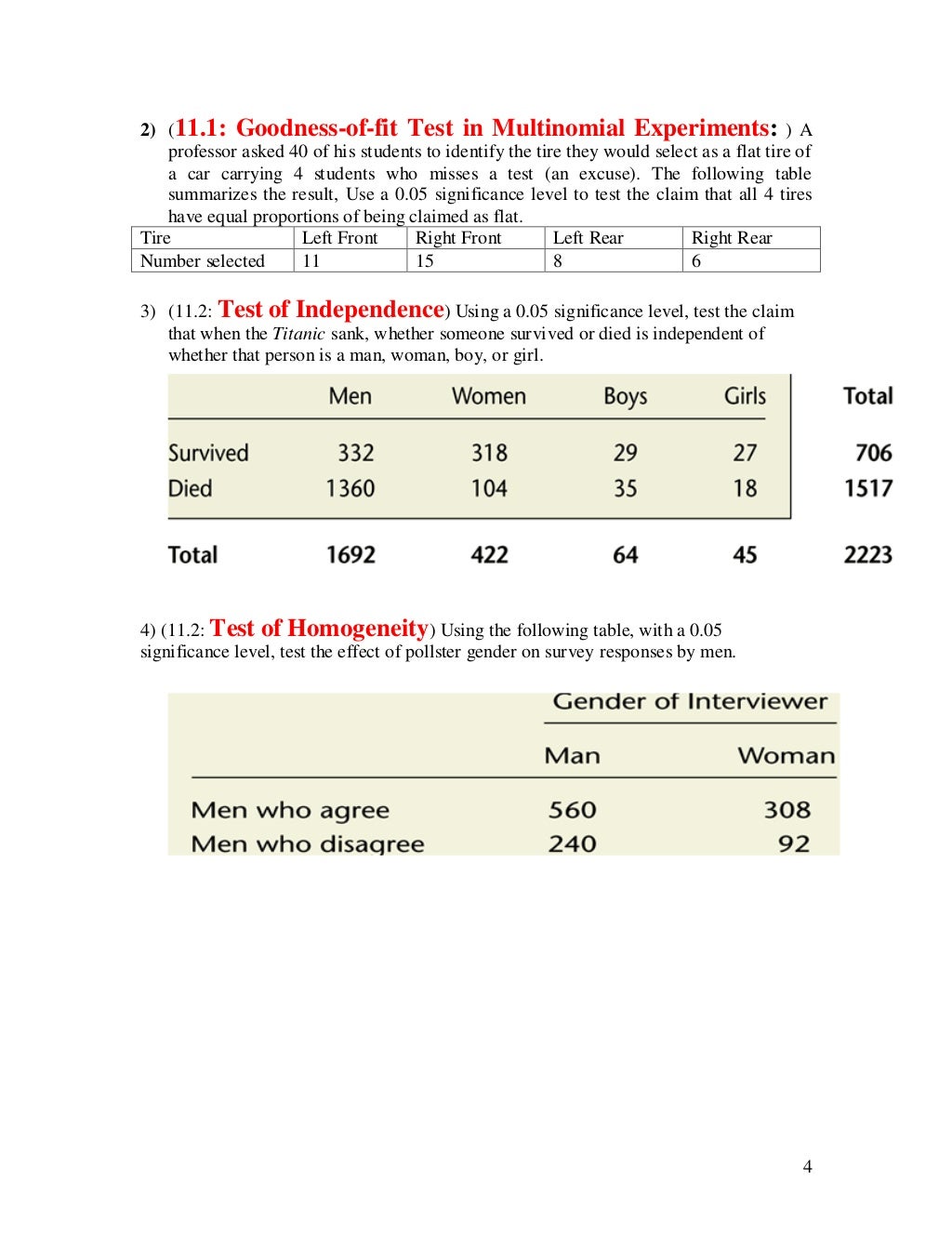 Stat sample test ch 11