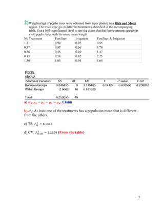 3
2)Weights (kg) of poplar trees were obtained from trees planted in a Rich and Moist
region. The trees were given different treatments identified in the accompanying
table. Use a 0.05 significance level to test the claim that the four treatment categories
yield poplar trees with the same mean weight.
No Treatment Fertilizer Irrigation Fertilizer & Irrigation
1.21 0.94 0.07 0.85
0.57 0.87 0.66 1.78
0.56 0.46 0.10 1.47
0.13 0.58 0.82 2.25
1.30 1.03 0.94 1.64
a) , Claim
b) : At least one of the treatments has a population mean that is different
from the others.
c) TS:
d) CV: (From the table)
 