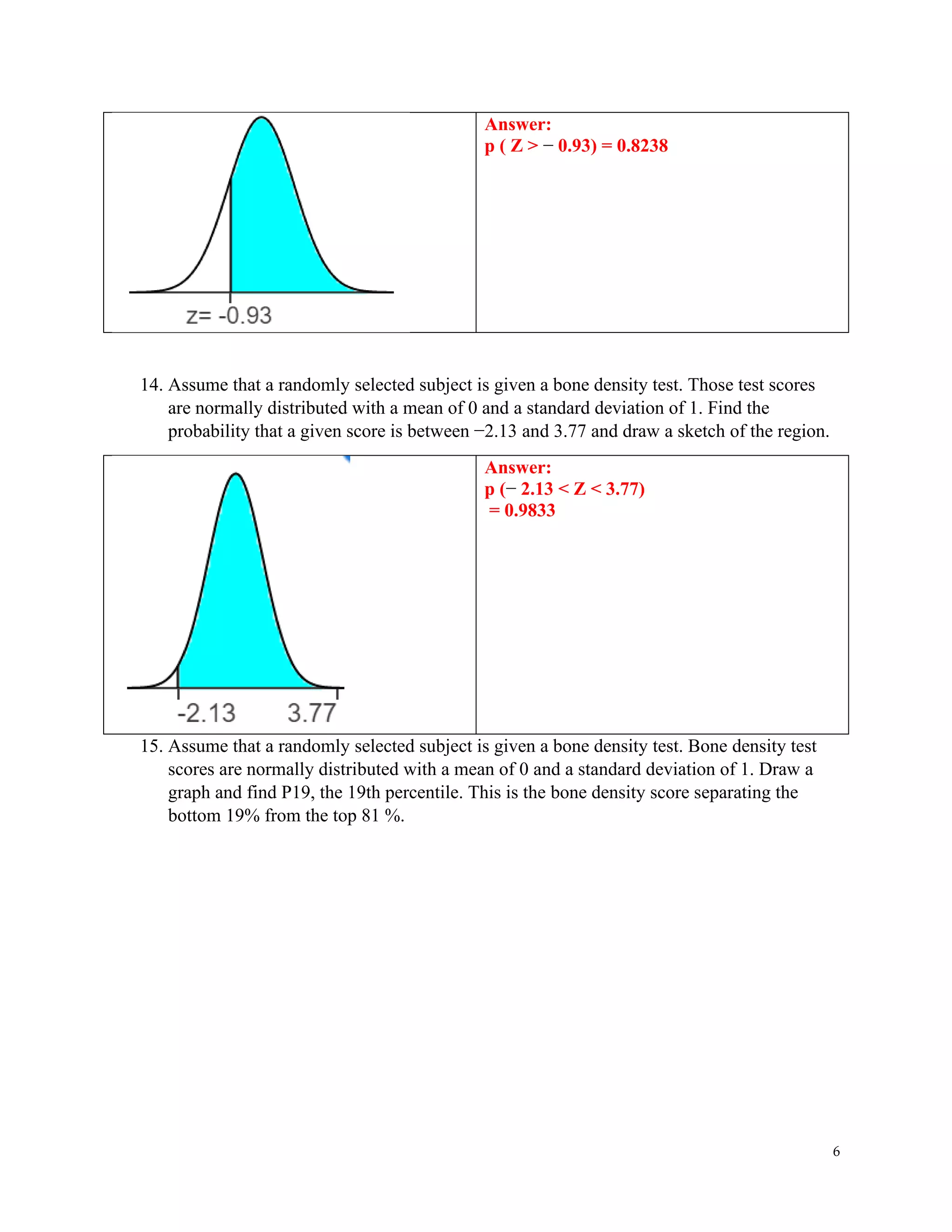 Solution to the Practice Test 3A, Normal Probability Distribution | PDF