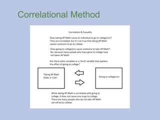 Correlational Method
 