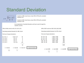 Standard Deviation
 