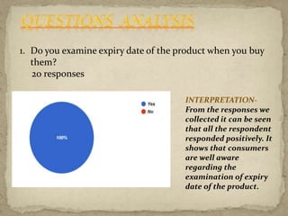 1. Do you examine expiry date of the product when you buy
them?
20 responses
INTERPRETATION-
From the responses we
collected it can be seen
that all the respondent
responded positively. It
shows that consumers
are well aware
regarding the
examination of expiry
date of the product.
 