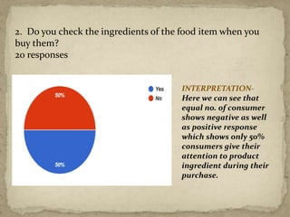 2. Do you check the ingredients of the food item when you
buy them?
20 responses
INTERPRETATION-
Here we can see that
equal no. of consumer
shows negative as well
as positive response
which shows only 50%
consumers give their
attention to product
ingredient during their
purchase.
 