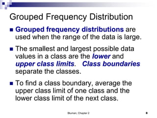 Grouped Frequency Distribution
 Grouped frequency distributions are
used when the range of the data is large.
 The smallest and largest possible data
values in a class are the lower and
upper class limits. Class boundaries
separate the classes.
 To find a class boundary, average the
upper class limit of one class and the
lower class limit of the next class.
8Bluman, Chapter 2
 