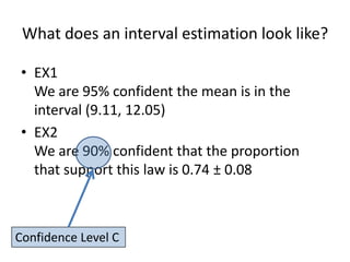 What does an interval estimation look like?EX1We are 95% confident the mean is in the interval (9.11, 12.05)EX2We are 90% confident that the proportion that support this law is 0.74 ± 0.08Confidence Level C