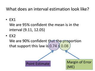 What does an interval estimation look like?EX1We are 95% confident the mean is in the interval (9.11, 12.05)EX2We are 90% confident that the proportion that support this law is 0.74 ± 0.08Margin of Error(ME)Point Estimate