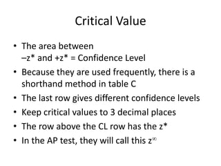 Critical ValueThe area between –z* and +z* = Confidence LevelBecause they are used frequently, there is a shorthand method in table CThe last row gives different confidence levelsKeep critical values to 3 decimal places The row above the CL row has the z*In the AP test, they will call this z