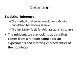 DefinitionsStatistical InferenceThe method of drawing conclusions about a population based on a sampleThe last Major Topic for this last statistics courseThe mindset: we are looking at data that comes from a random sample (or an experiment) and inferring characteristics of the population