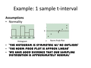 Example: 1 sample t-intervalAssumptionsNormality‘The histogram is symmetric w/ no outliers’‘The Norm Prob Plot is approx linear’‘We have good evidence that our sampling distribution is approximately Normal’x10     15    20    25    30    35Norm Prob PlotHistogramz