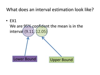 What does an interval estimation look like?EX1We are 95% confident the mean is in the interval (9.11, 12.05)Lower BoundUpper Bound
