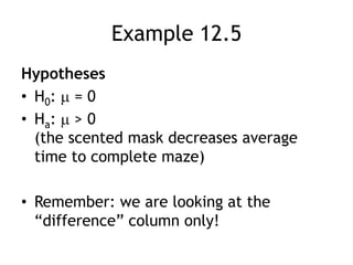 Example 12.5HypothesesH0:  = 0Ha:  > 0(the scented mask decreases average time to complete maze)Remember: we are looking at the “difference” column only!