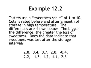 Example 12.2	Tasters use a “sweetness scale” of 1 to 10.  Cola is rated before and after a month of storage in high temperature.  The differences are shown below.  The bigger the difference, the greater the loss of sweetness.  Does the data indicate that sweetness was lost after the storage interval?			2.0,  0.4,  0.7,  2.0,  -0.4, 		2.2,  -1.3,  1.2,  1.1,  2.3