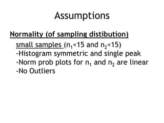 AssumptionsNormality (of sampling distibution)small samples (n1<15 and n2<15)-Histogram symmetric and single peak-Norm prob plots for n1 and n2 are linear-No Outliers