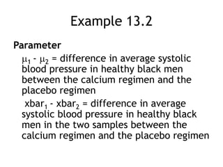 Example 13.2Parameter	1 - 2 = difference in average systolic blood pressure in healthy black men between the calcium regimen and the placebo regimen  xbar1 - xbar2 = difference in average systolic blood pressure in healthy black men in the two samples between the calcium regimen and the placebo regimen 