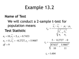Example 13.2Name of TestWe will conduct a 2-sample t-test for population meansTest Statistic