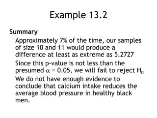Example 13.2SummaryApproximately 7% of the time, our samples of size 10 and 11 would produce a difference at least as extreme as 5.2727Since this p-value is not less than the presumed  = 0.05, we will fail to reject H0 We do not have enough evidence to conclude that calcium intake reduces the average blood pressure in healthy black men. 