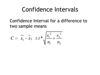 Confidence Intervals	Confidence Interval for a difference to two sample means