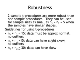 Robustness	2-sample t-procedures are more robust than one sample procedures.  They can be used for sample sizes as small as n1 = n2 = 5 when the samples have similar shapes.Guidelines for using t-proceduresn1 + n2< 15: data must be approx normal,no outliersn1 + n2 >15: data can have slight skew, no outliersn1 + n2> 30: data can have skew