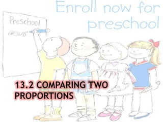 13.2 Comparing two Proportions