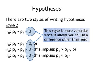 HypothesesThere are two styles of writing hypothesesStyle 2H0: p1 - p2 = 0Ha: p1 - p2  0, orHa: p1 - p2 > 0 (this implies p1 > p2), orHa: p1 - p2 < 0 (this implies p1 < p2)This style is more versatilesince it allows you to use adifference other than zero