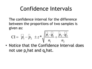 Confidence IntervalsThe confidence interval for the difference between the proportions of two samples is given as:Notice that the Confidence Interval does not use pchat and qchat.